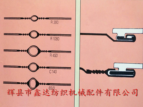鋼絲綜、尼龍包覆綜絲、特種鋼絲綜、翻邊綜眼鋼絲綜型號與規(guī)格的詳細(xì)說明