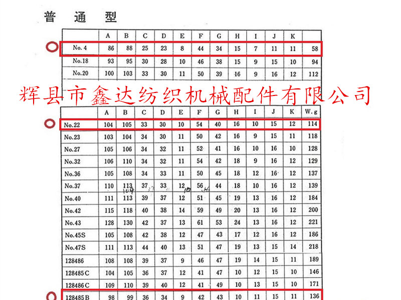 皮結(jié)尺寸_織機(jī)投梭結(jié)型號參數(shù)及規(guī)格尺寸